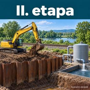 II. etapa